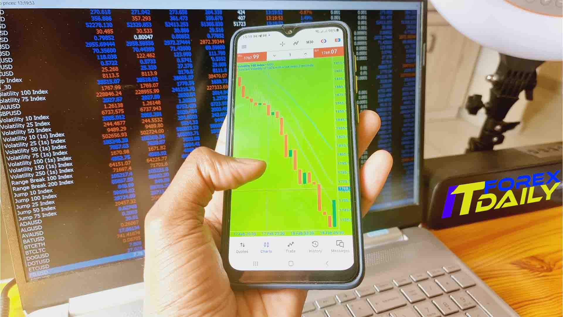 ITForexDaily📲Mobile Trading System – Premium (1 Month Access)